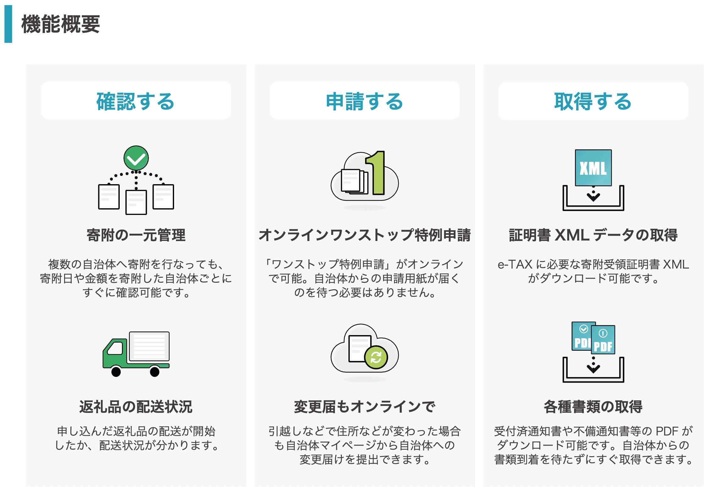 自治体マイページの機能概要